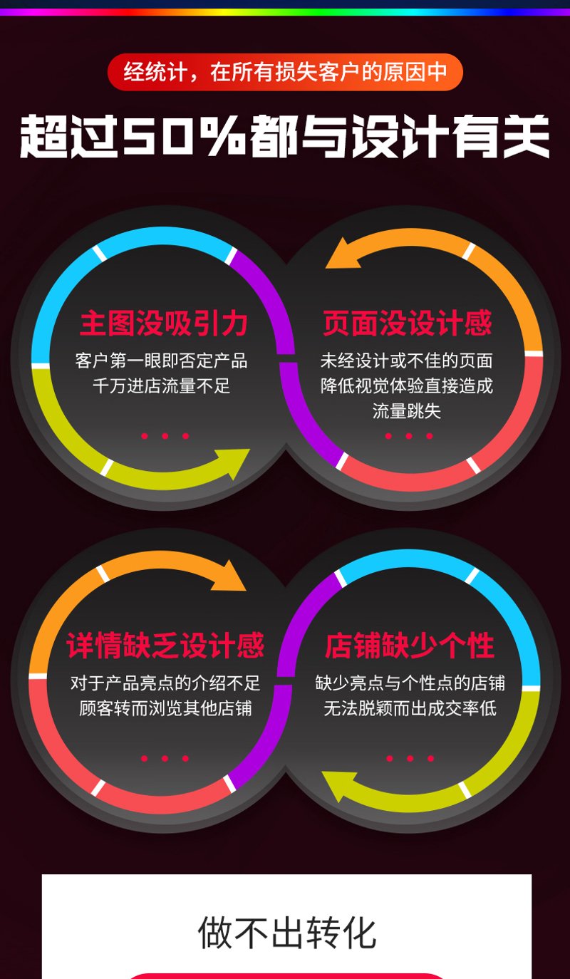 海口龙华天气:为何选择这里?