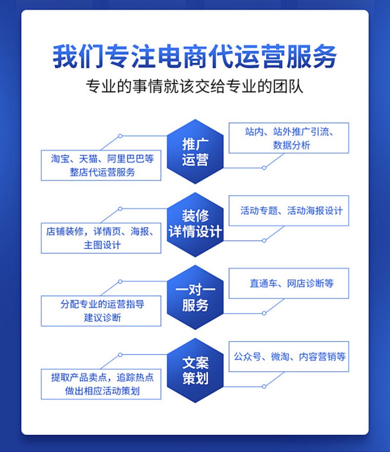 在海口的创业浪潮中,许多新创企业面对着一个选择:是成立一家公司还是一个工作室?这背后不仅涉及到法律结构上的差异,更关乎运营策略、财务管理和业务扩展等多方面因素。本文将从多个维度分析这两者的区别,并结合实际案例来帮助创业者做出决策。